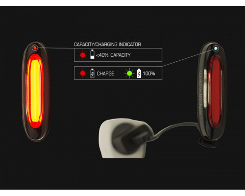 Фонарь 8-12039133 задний 1диод повышенной яркости COB/3функции A-Stake USB красный вертикальный/горизонтальный, прорезининый AUTHOR